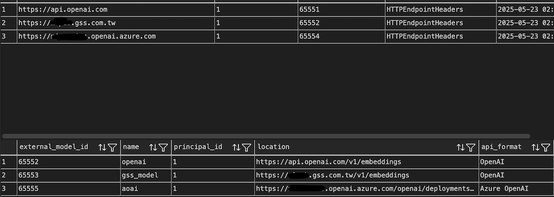 external_models