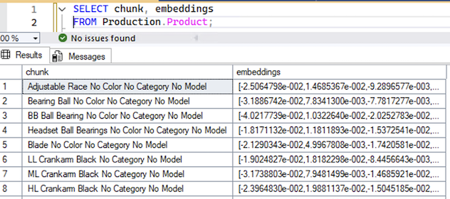 chunk, embeddings