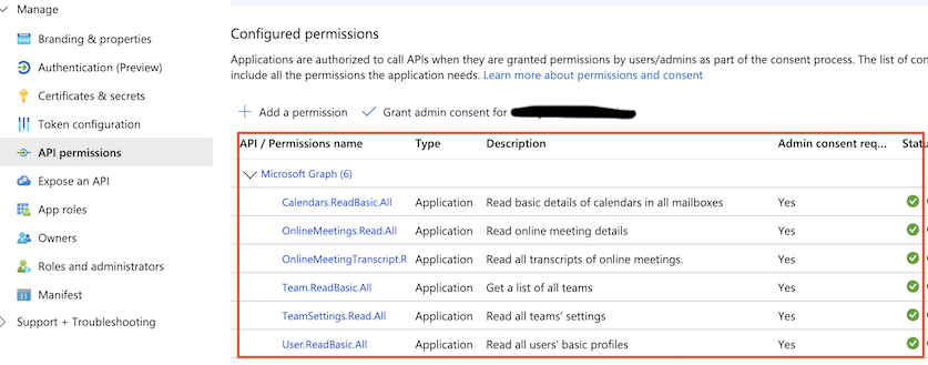 api permissons